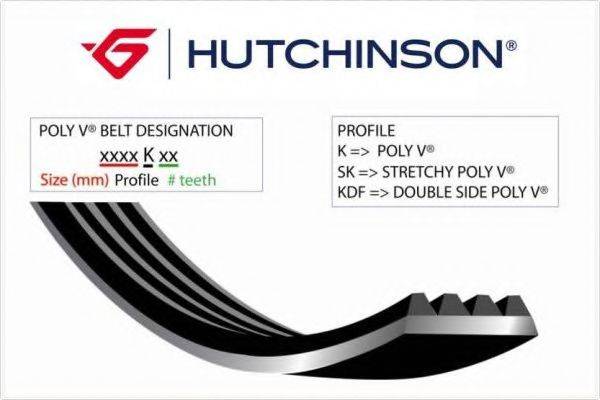 Поликлиновой ремень HUTCHINSON 996 K 6